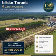 Działka na sprzedaż