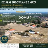 Działka na sprzedaż