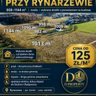 Działka na sprzedaż